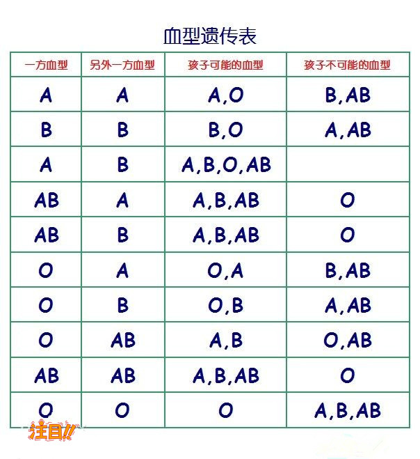 铜川想办理个人亲子鉴定如何做,铜川想做隐私亲子鉴定具体流程